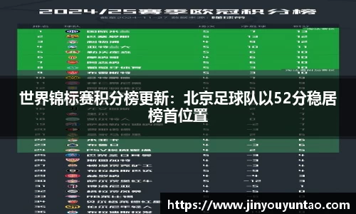 世界锦标赛积分榜更新：北京足球队以52分稳居榜首位置