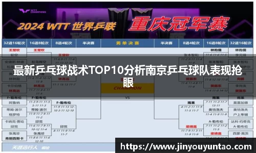 最新乒乓球战术TOP10分析南京乒乓球队表现抢眼