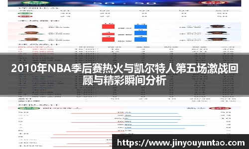 2010年NBA季后赛热火与凯尔特人第五场激战回顾与精彩瞬间分析